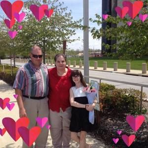 Meet your Posher, Gail